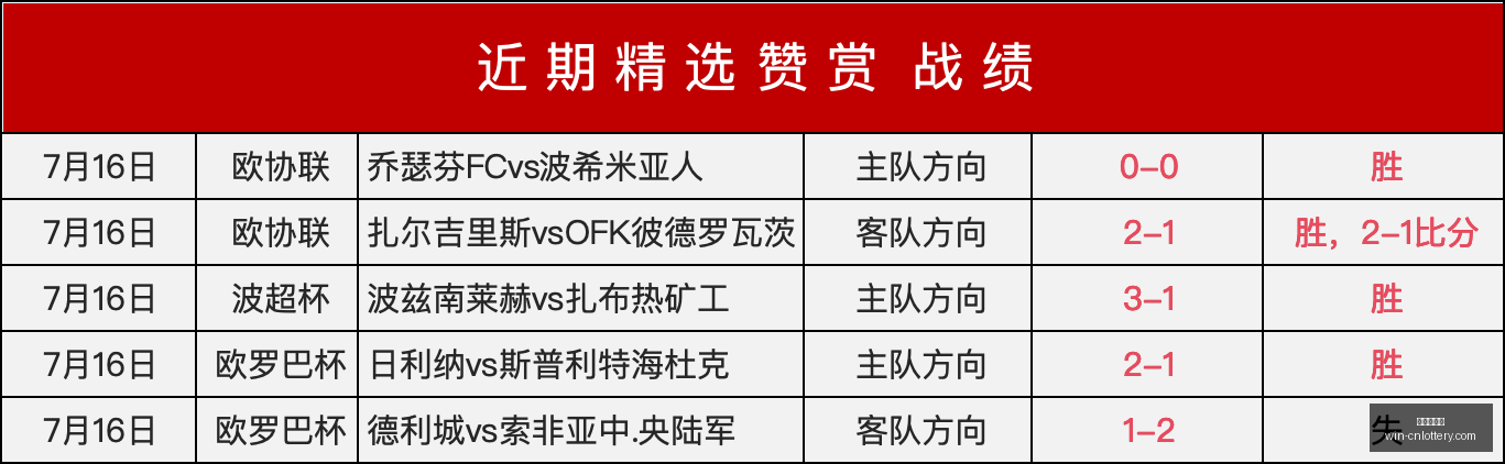 哈兰德续约,曼城,创纪录,中国体彩网官网,中国体彩网常见问题,体育彩票信息,即时赛事查询,体育彩票下载