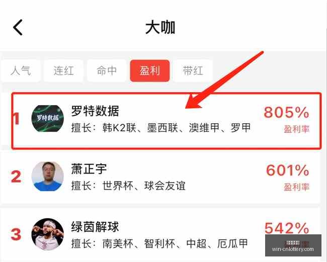 哈兰德续约,曼城,创纪录,中国体彩网官网,中国体彩网常见问题,体育彩票信息,即时赛事查询,体育彩票下载