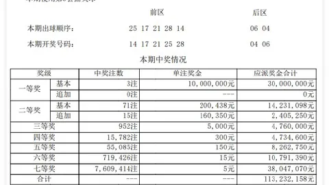 2023赛季曼联主帅成绩对比：范尼领先，阿莫林垫底，幕后数据