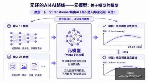 2026自由球员市场巅峰对决：詹杜库卡领衔，27年最炸裂自由球员市场